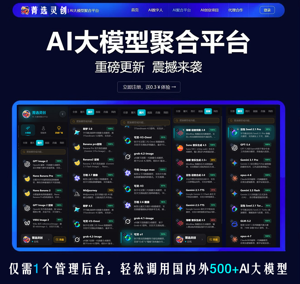 全自动AIGC制作流程